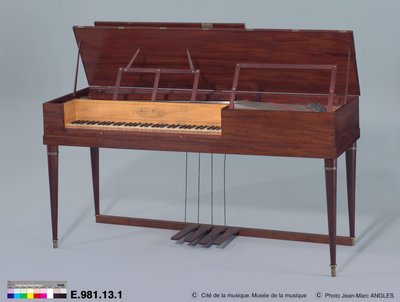 Piano carré