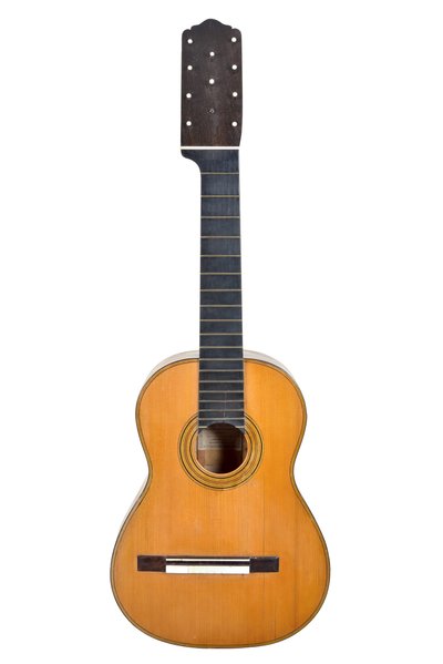 Guitare