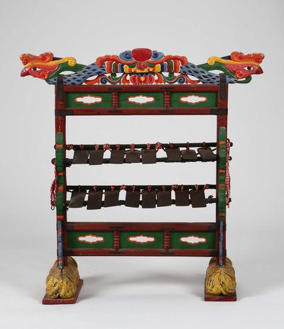 Banghyang
