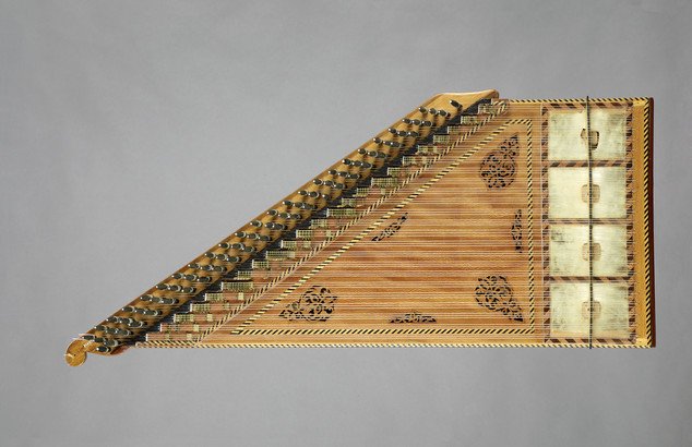 Instrument image