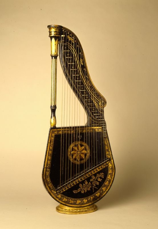 Instrument image
