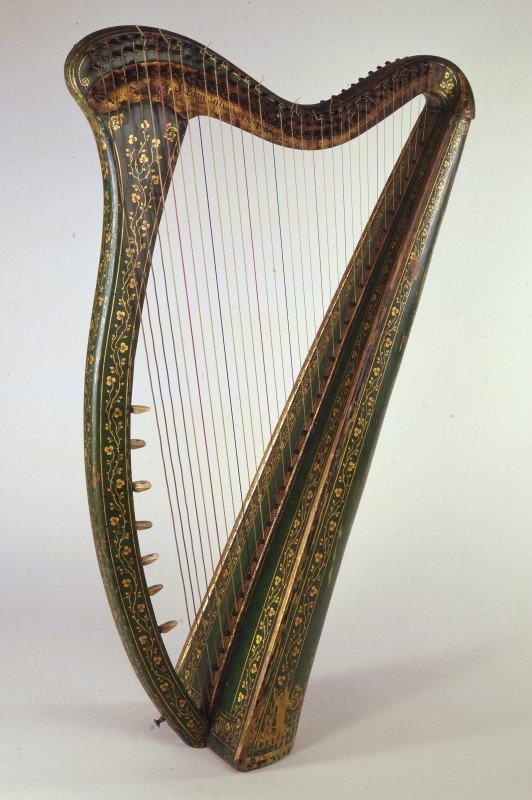 Instrument image