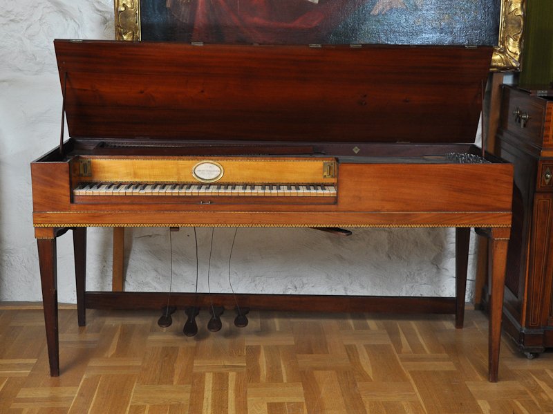 Instrument image