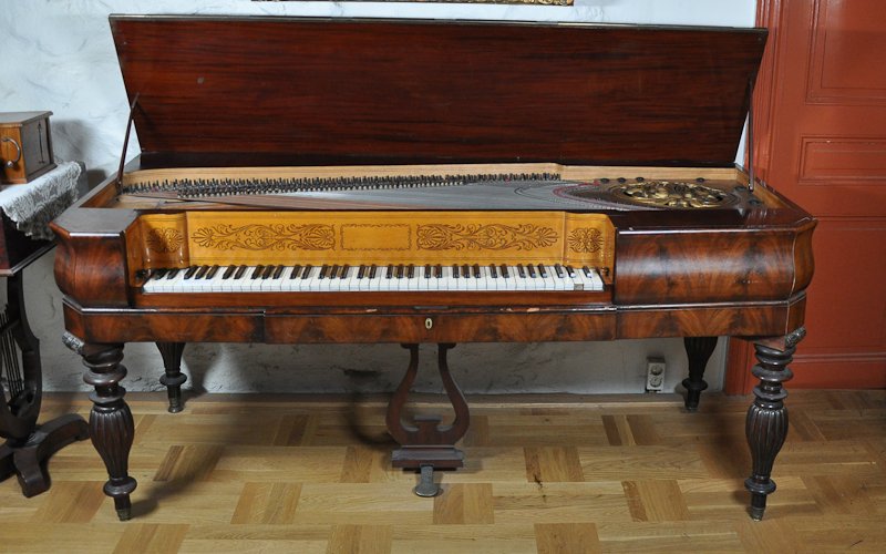 Instrument image